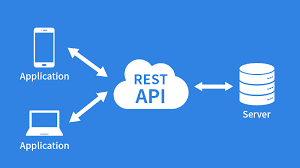 rest-api